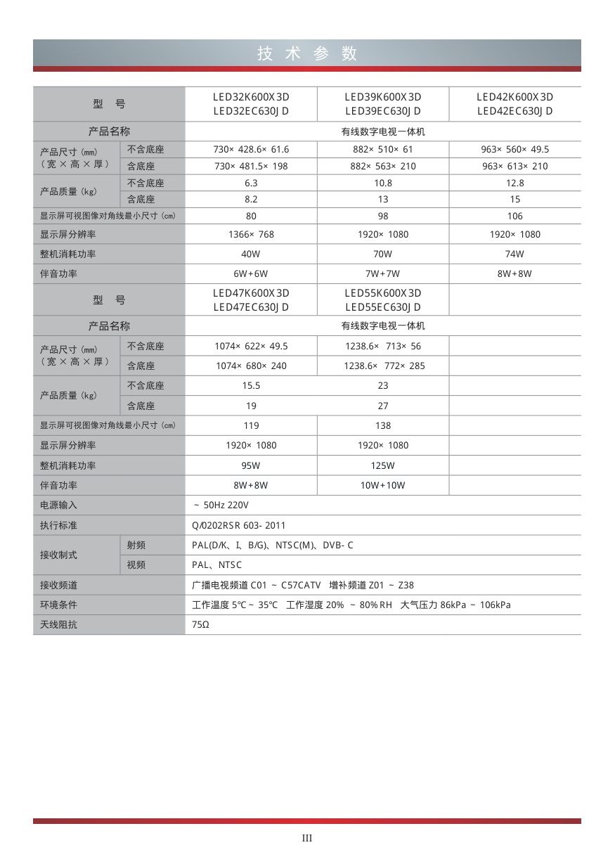 海信LED47EC630JD液晶彩电使用说明书-4
