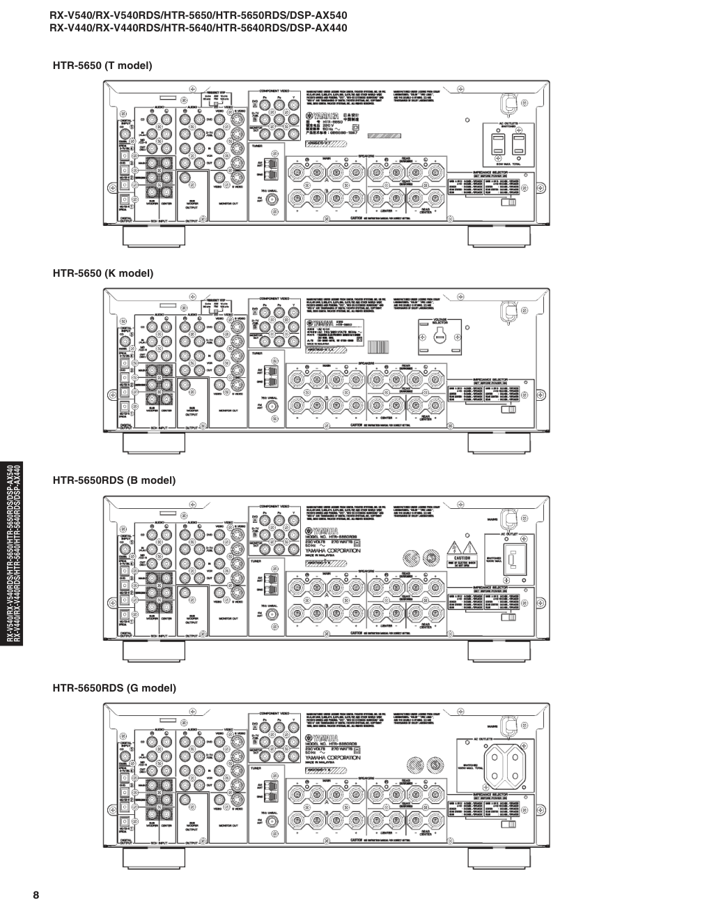 雅马哈HTR-5650RDS电路图-7 雅马哈HTR-5650RDS电路图-7