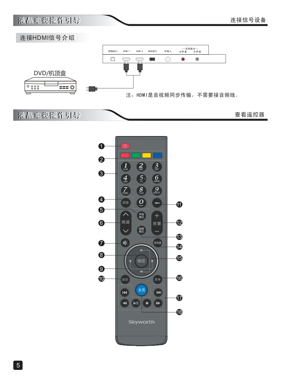 创维32E690C液晶彩电使用说明书-6 创维32E690C液晶彩电使用说明书-6