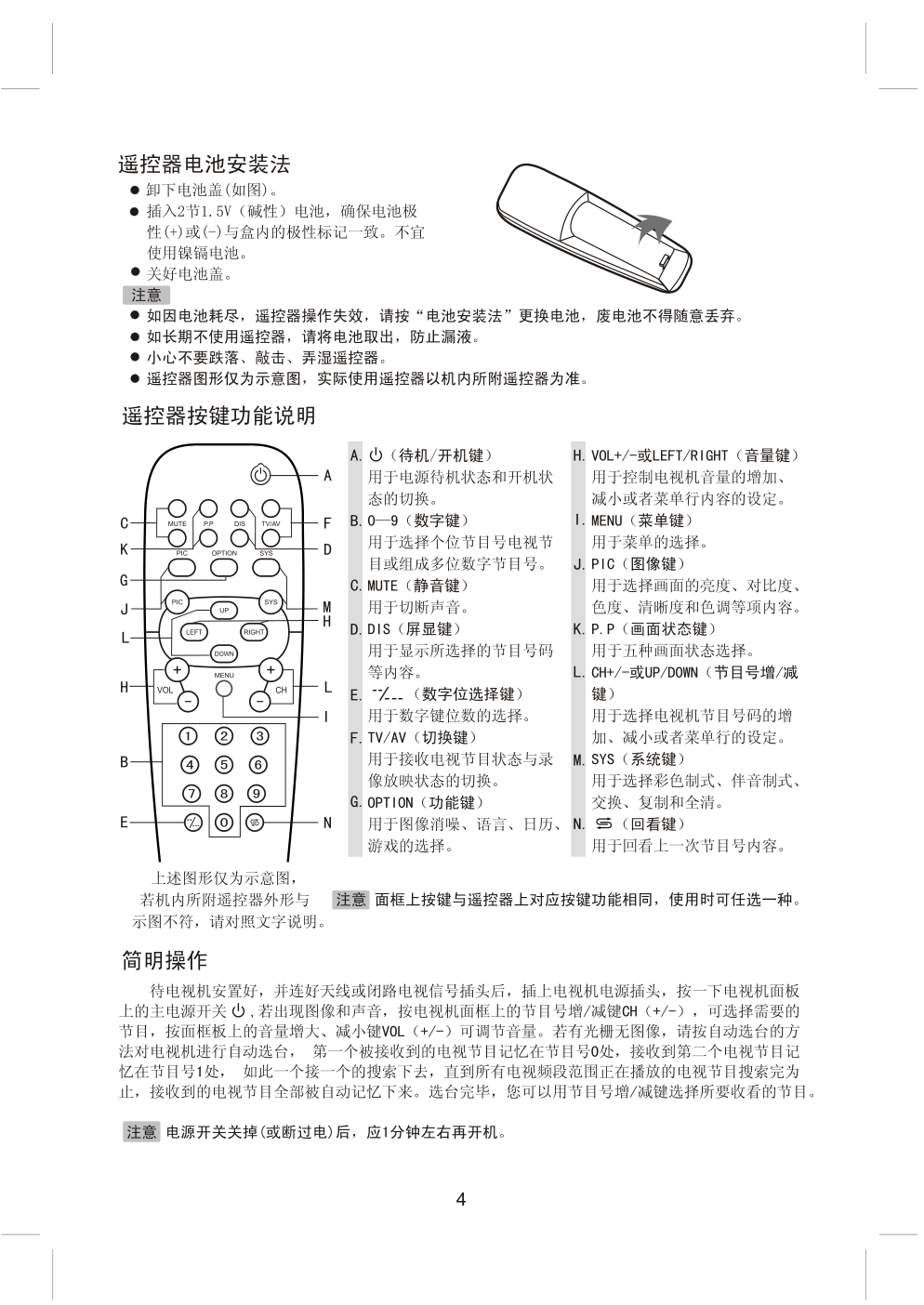 上广电D2505.彩电使用说明书-5 上广电D2505.彩电使用说明书-5