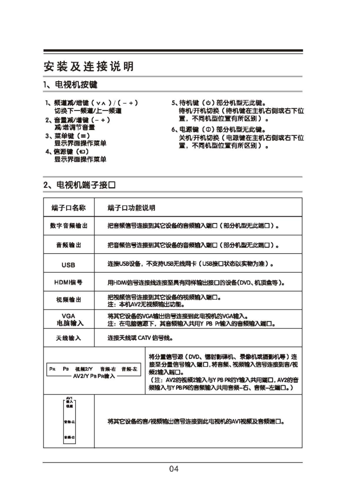 TCL王牌L43F3310B液晶彩电使用说明书-4 TCL王牌L43F3310B液晶彩电使用说明书-4