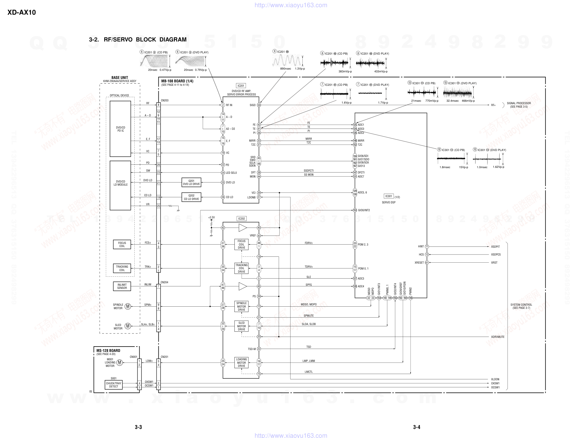 爱华AIWA RM-Z400E CDDVD播放器电路图-2 爱华AIWA RM-Z400E CDDVD播放器电路图-2