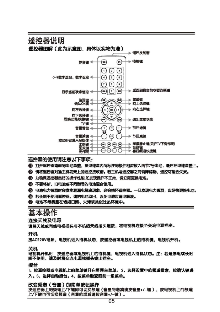 TCL王牌L37F3380E液晶彩电使用说明书-6