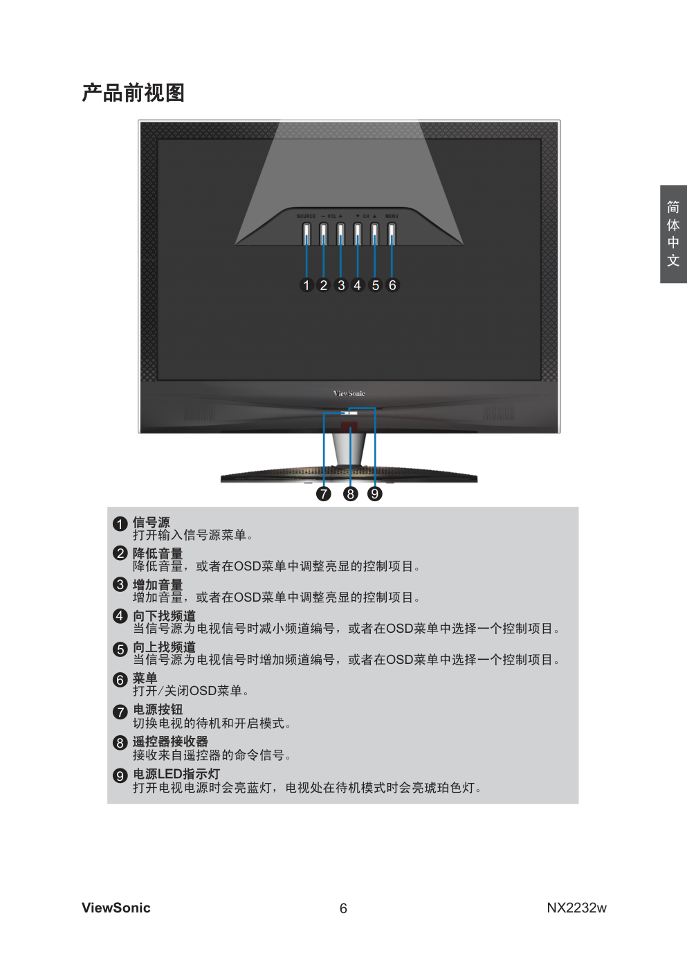 ViewSonic优派NX2232w电视机说明书-7 ViewSonic优派NX2232w电视机说明书-7