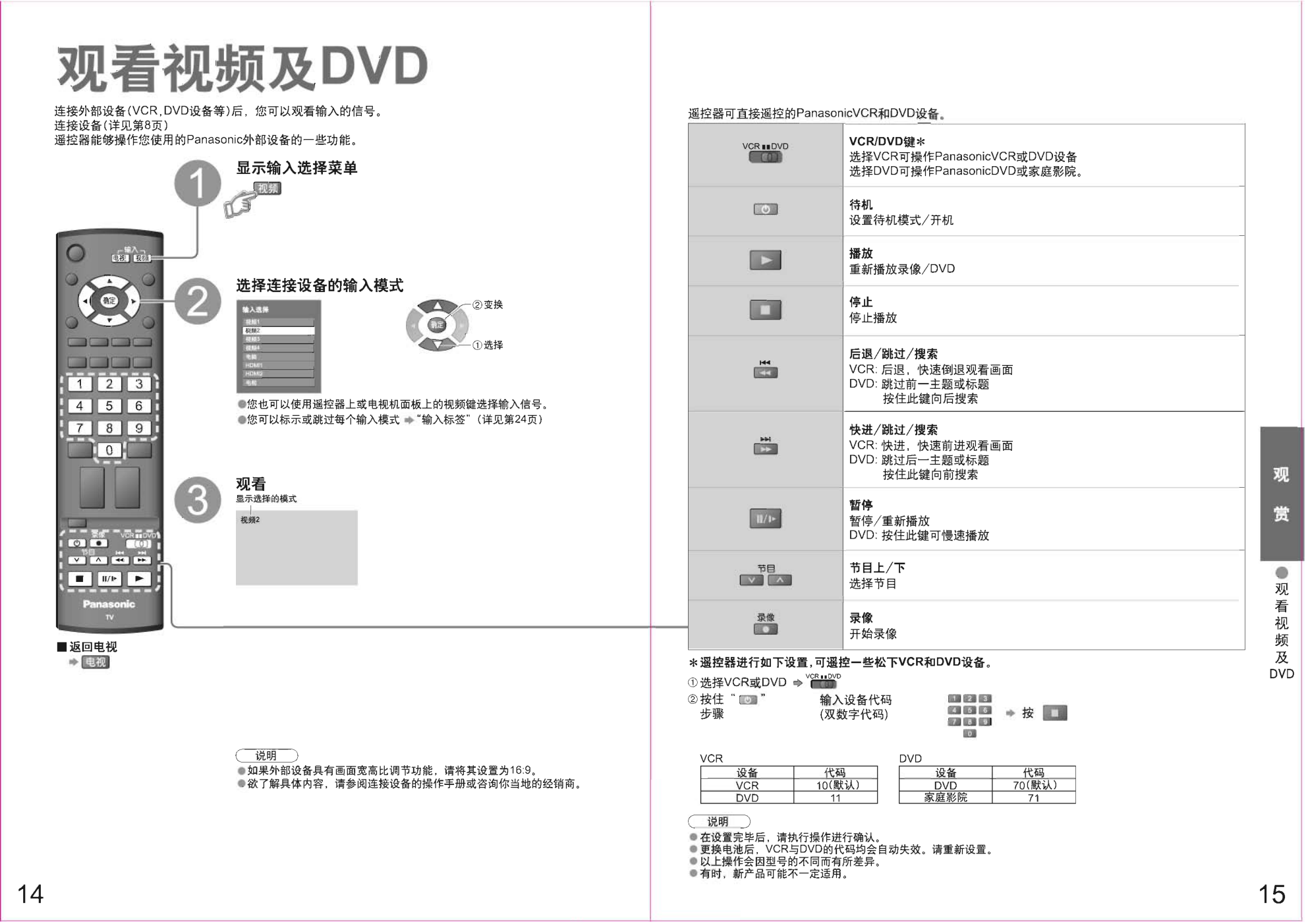 松下TH-50PV70C等离子电使用说明书-7 松下TH-50PV70C等离子电使用说明书-7