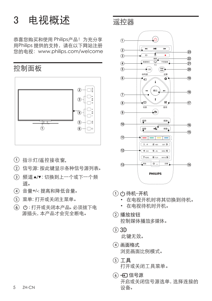 飞利浦40PFL5449T3液晶彩电使用说明书-5 飞利浦40PFL5449T3液晶彩电使用说明书-5