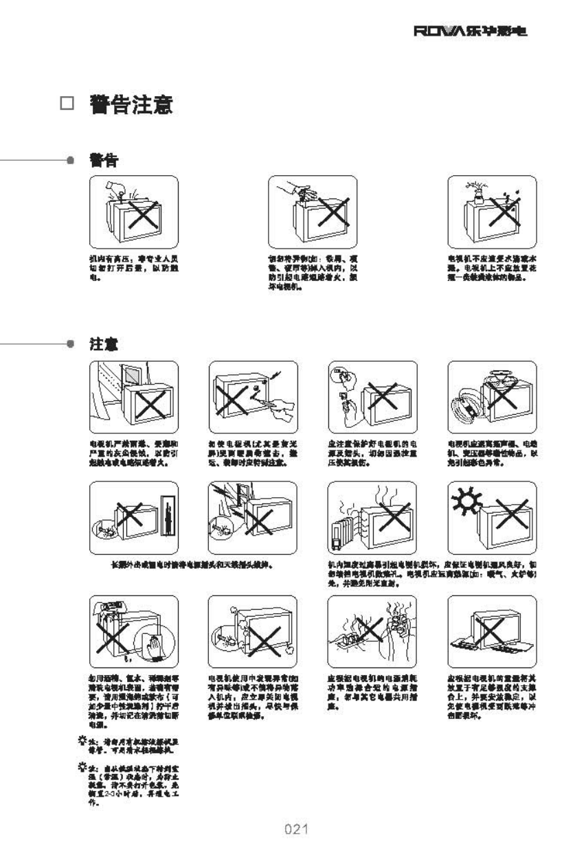 乐华21A2B彩电使用说明书-2