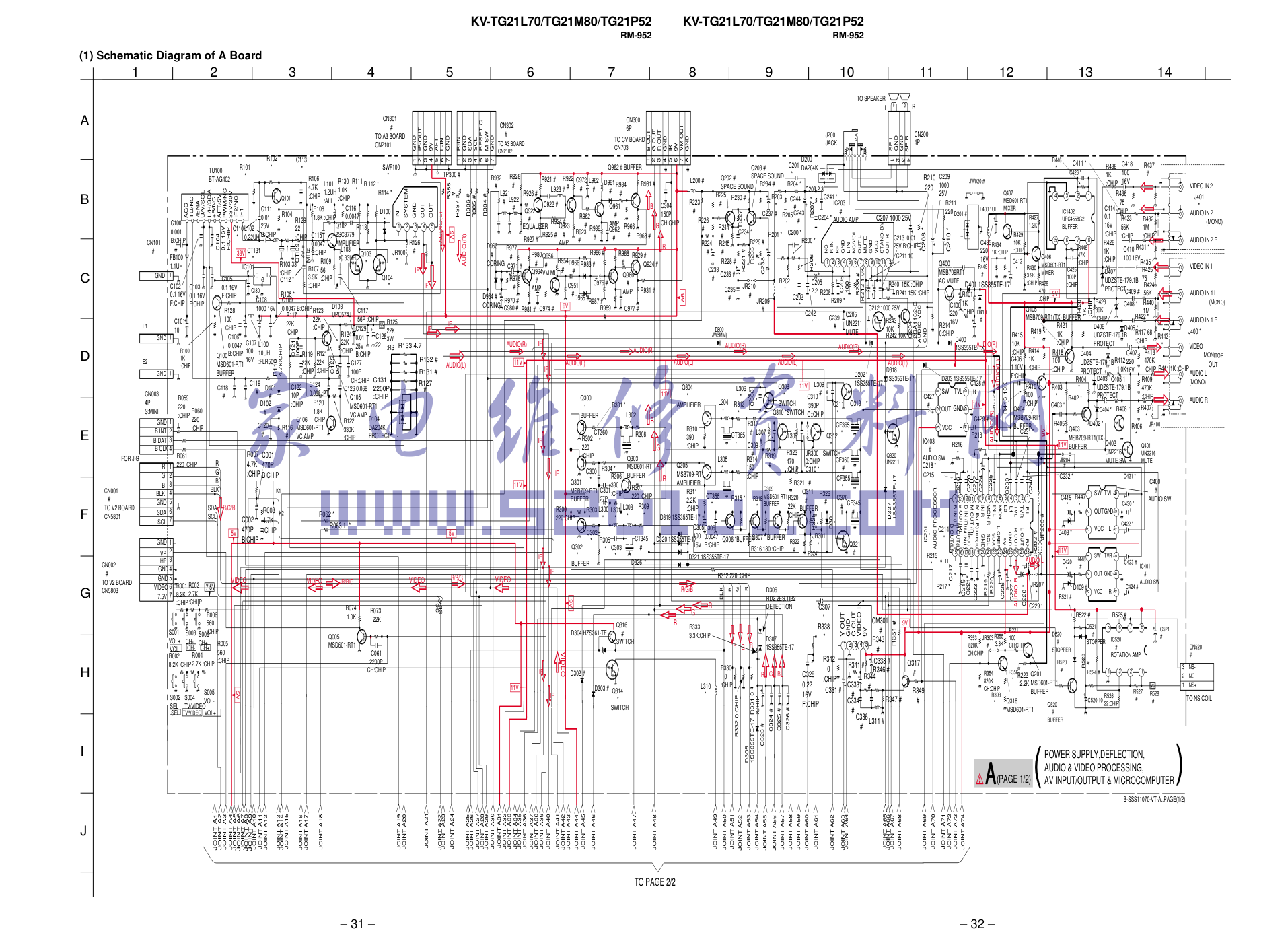 索尼KV-TG21P52彩电图纸-1 索尼KV-TG21P52彩电图纸-1