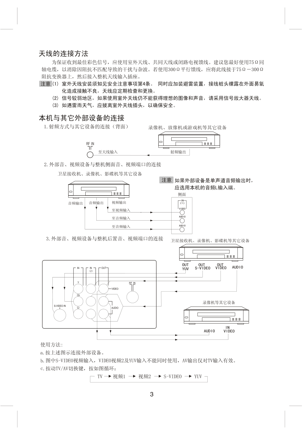 上广电D2905F彩电使用说明书-4