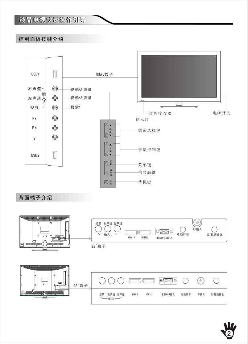 创维32K11HR(8M46机芯)液晶彩电使用说明书-2 创维32K11HR(8M46机芯)液晶彩电使用说明书-2