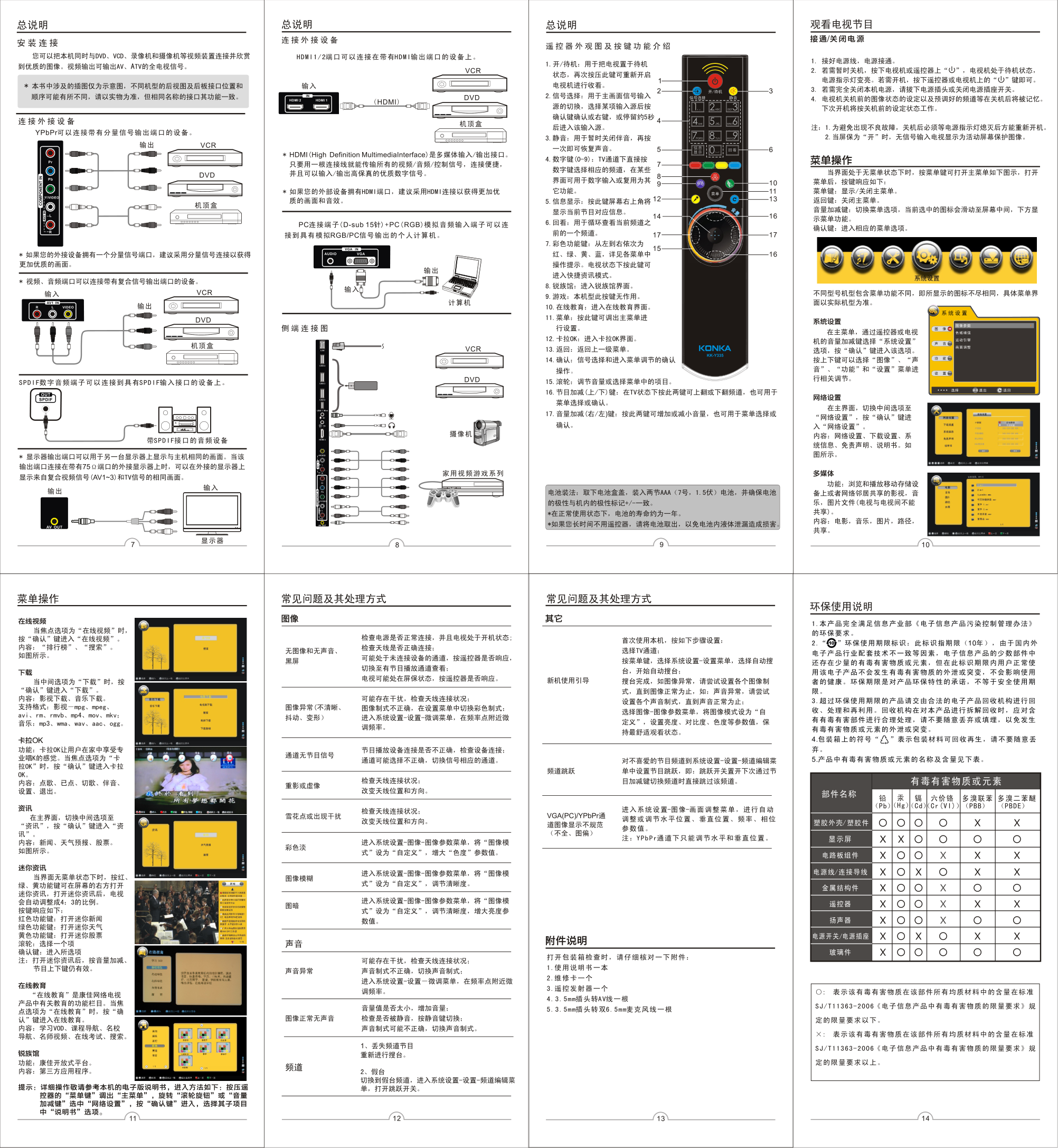 康佳LED32IS98N液晶彩电使用说明书-1