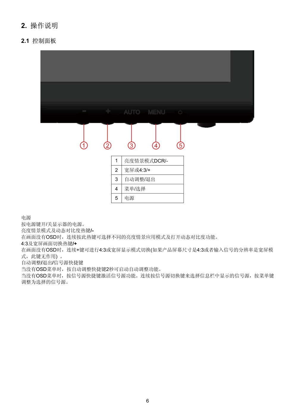 AOC E2752V液晶显示器维修手册-5