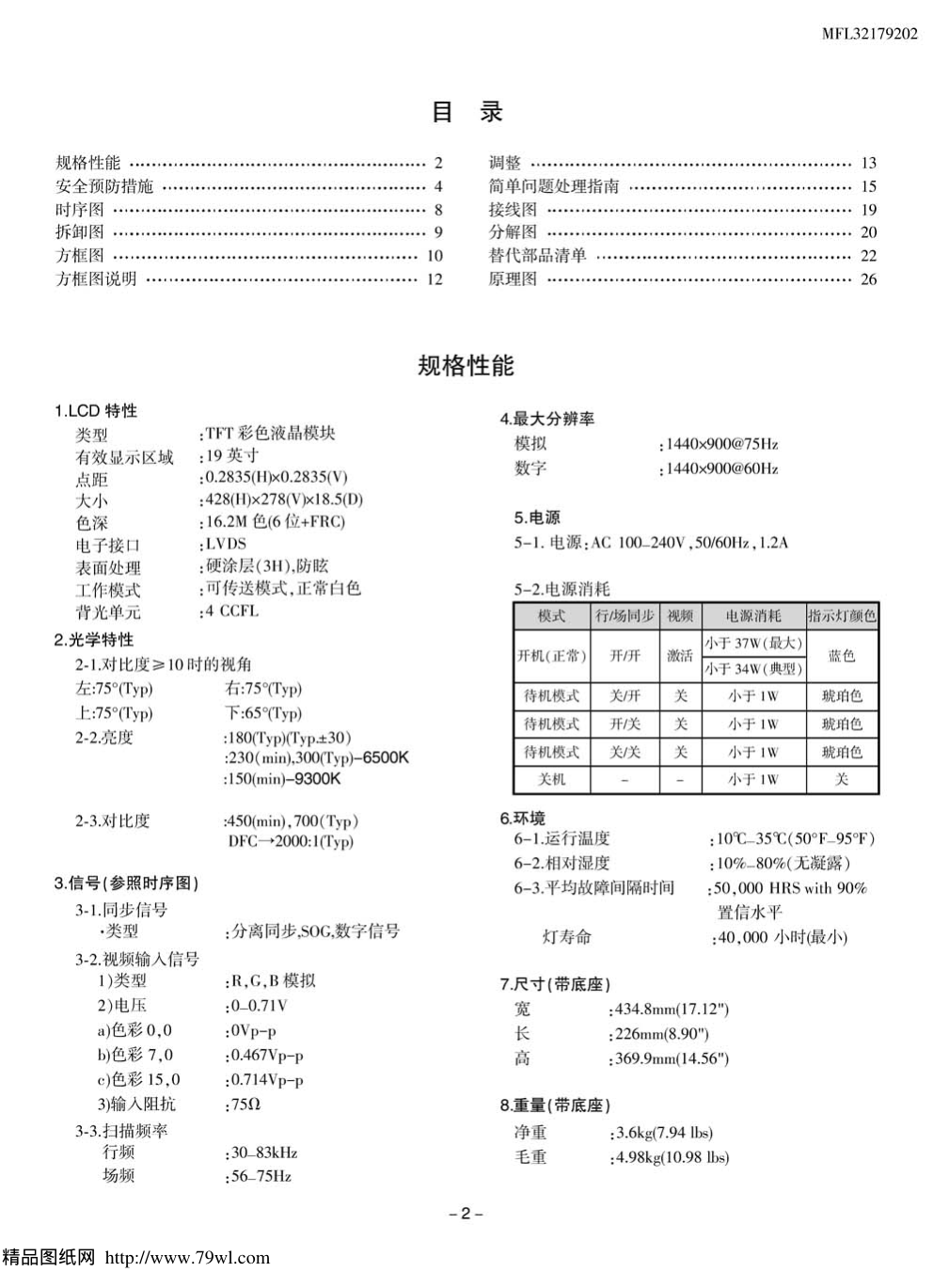 LG L194WT液晶显示器维修手册-2 LG L194WT液晶显示器维修手册-2