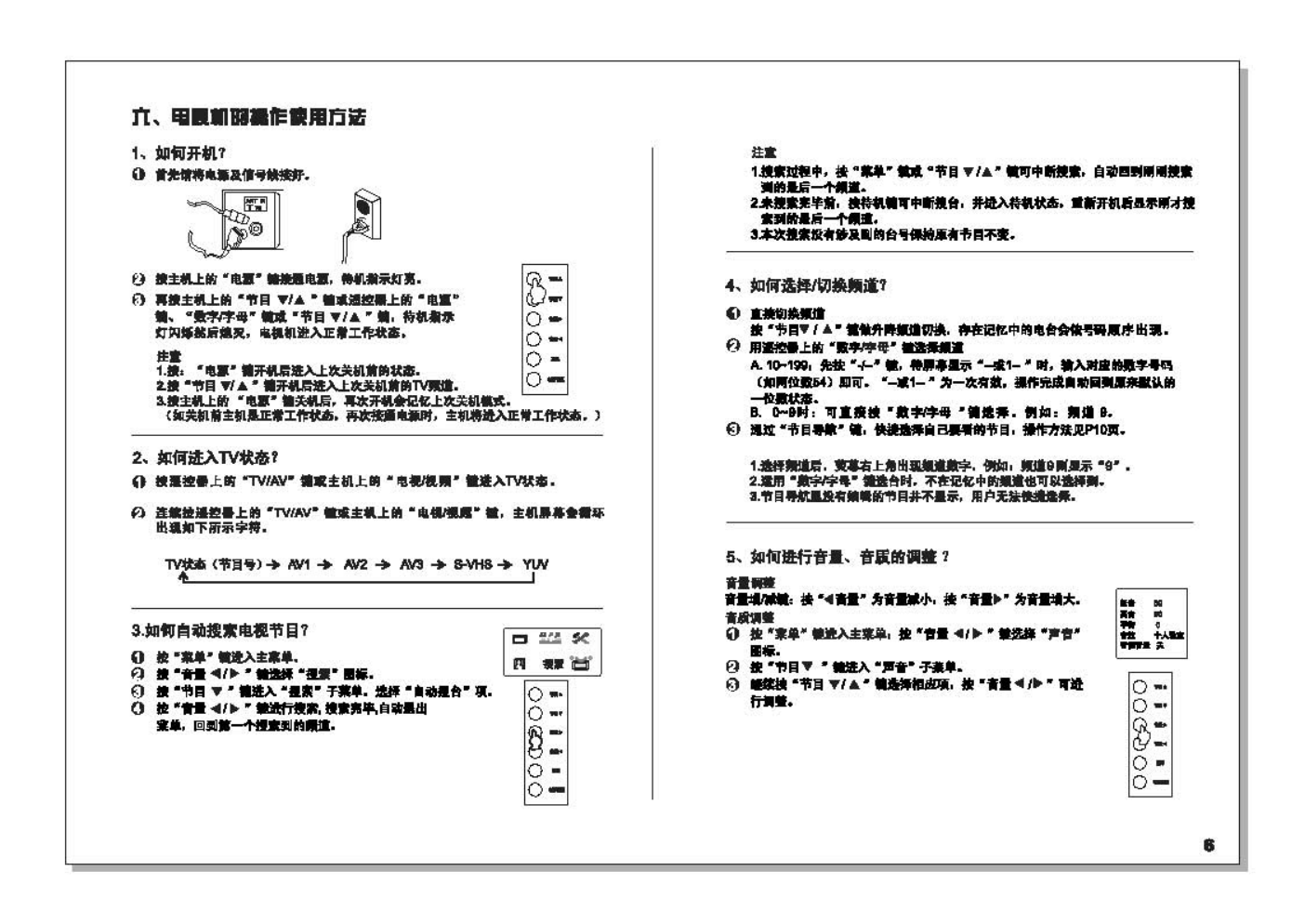 TCL王牌HID29A61H彩电使用说明书-6