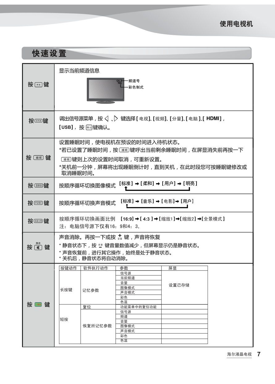 海尔LED32A700液晶彩电使用说明书-8 海尔LED32A700液晶彩电使用说明书-8