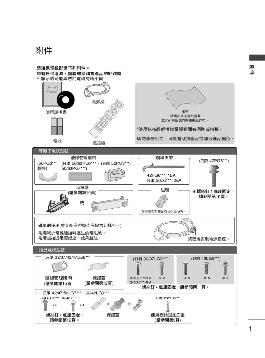 LG 42PG60UR彩电使用说明书-2 LG 42PG60UR彩电使用说明书-2