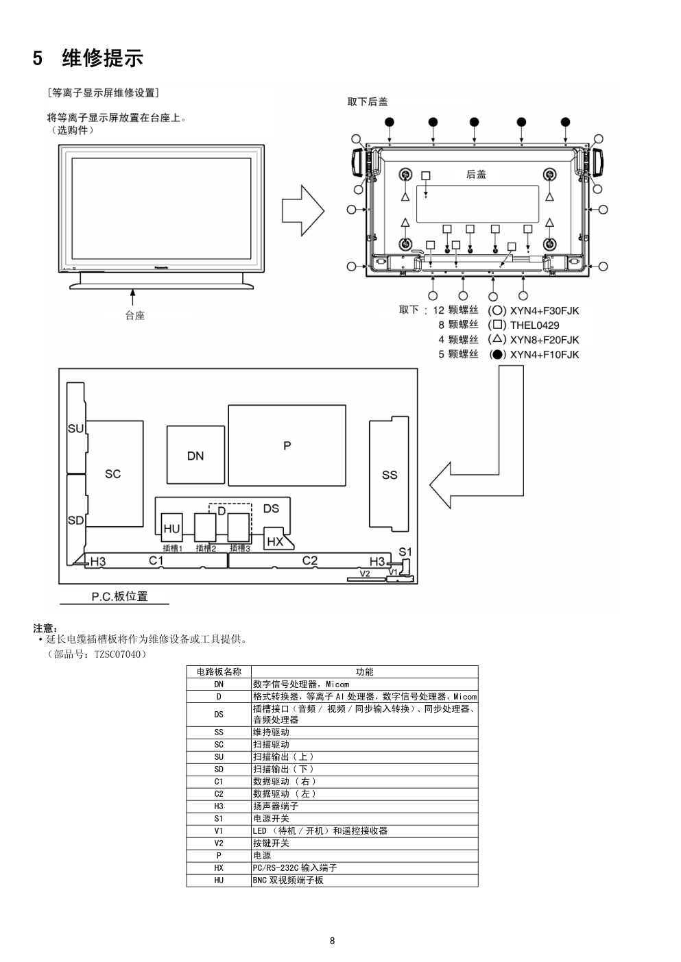 松下TH-42PS10CK等离子显示器(GP10D机芯)维修手册-7 松下TH-42PS10CK等离子显示器(GP10D机芯)维修手册-7