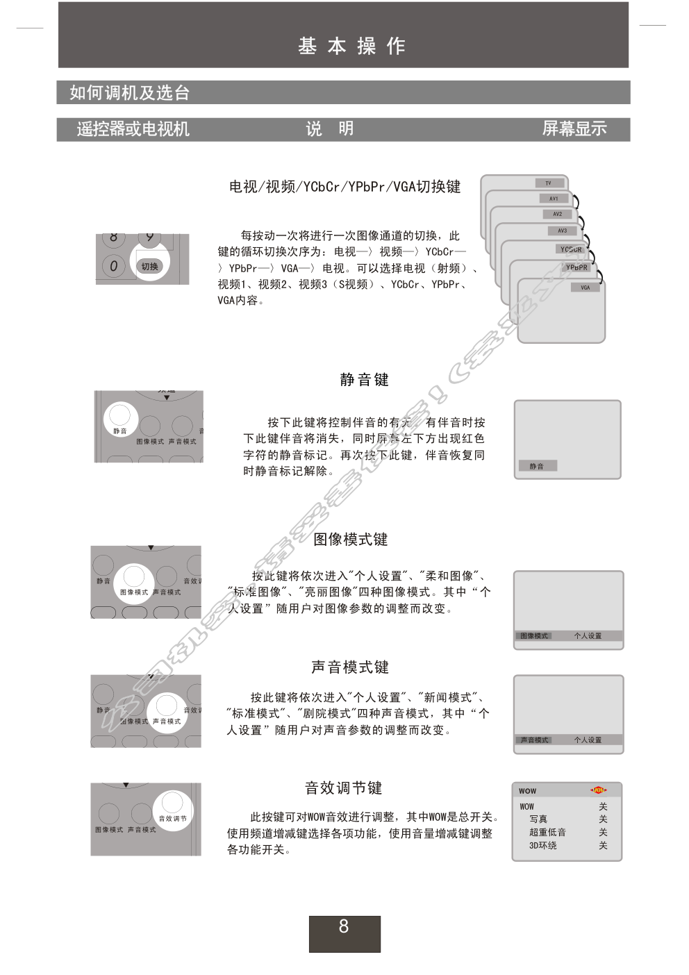 创维32T88HT(6M23机芯)彩电使用说明书-7 创维32T88HT(6M23机芯)彩电使用说明书-7