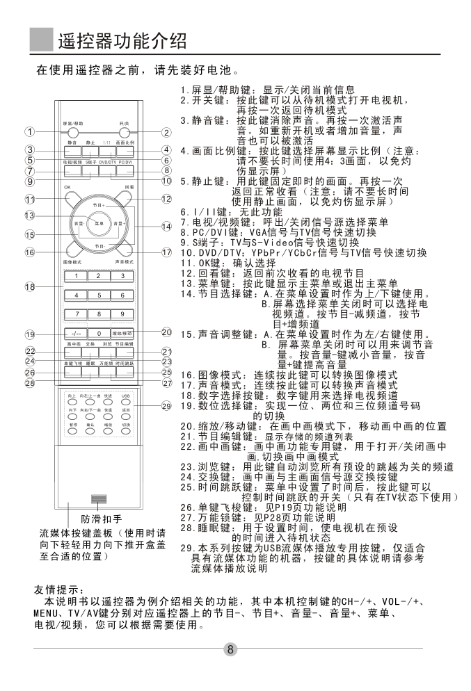 海尔P50A11-AK等离子电视说明书-8