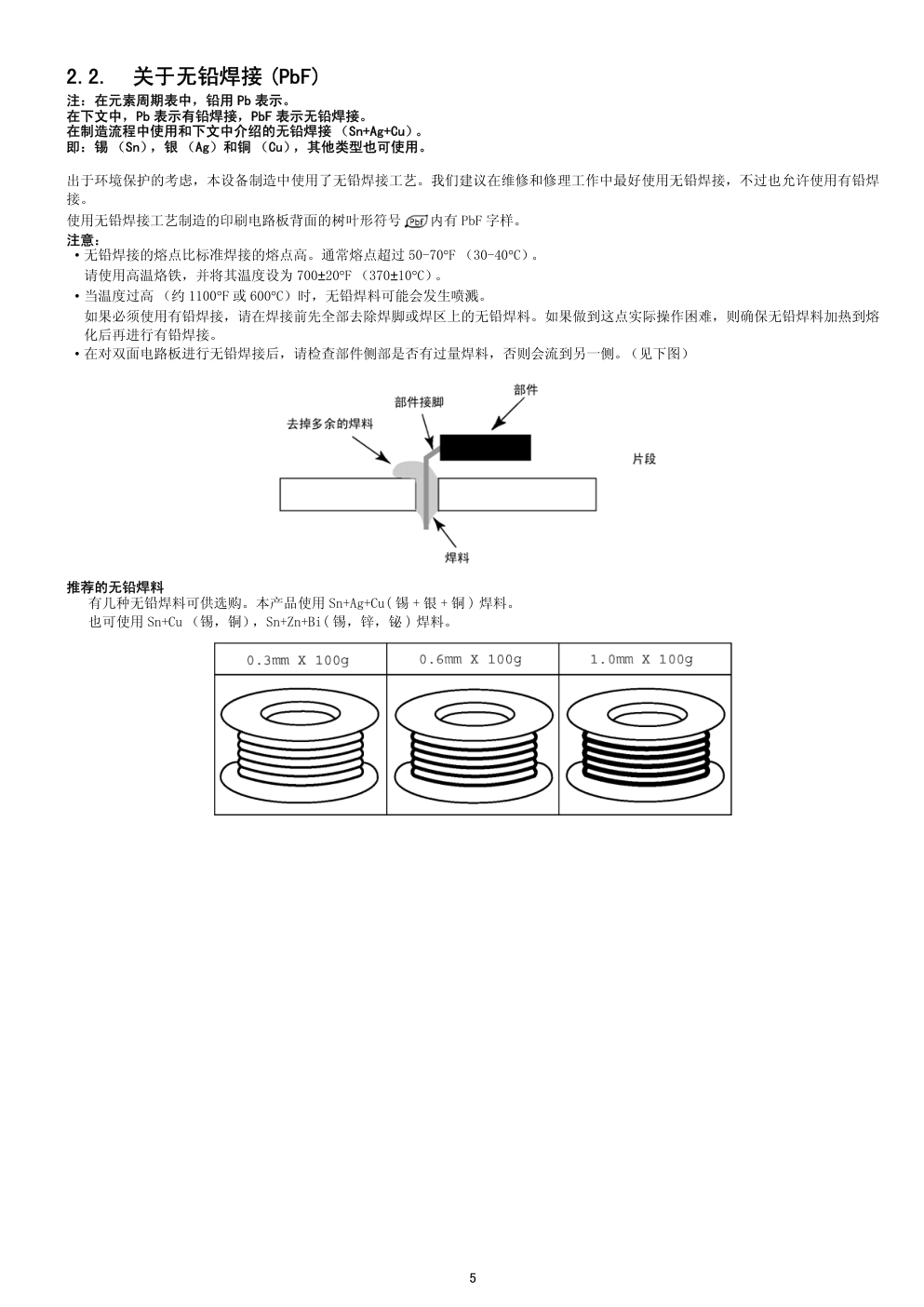 松下TH-42PR11CK等离子显示器(GPH11D机芯)维修手册-4 松下TH-42PR11CK等离子显示器(GPH11D机芯)维修手册-4