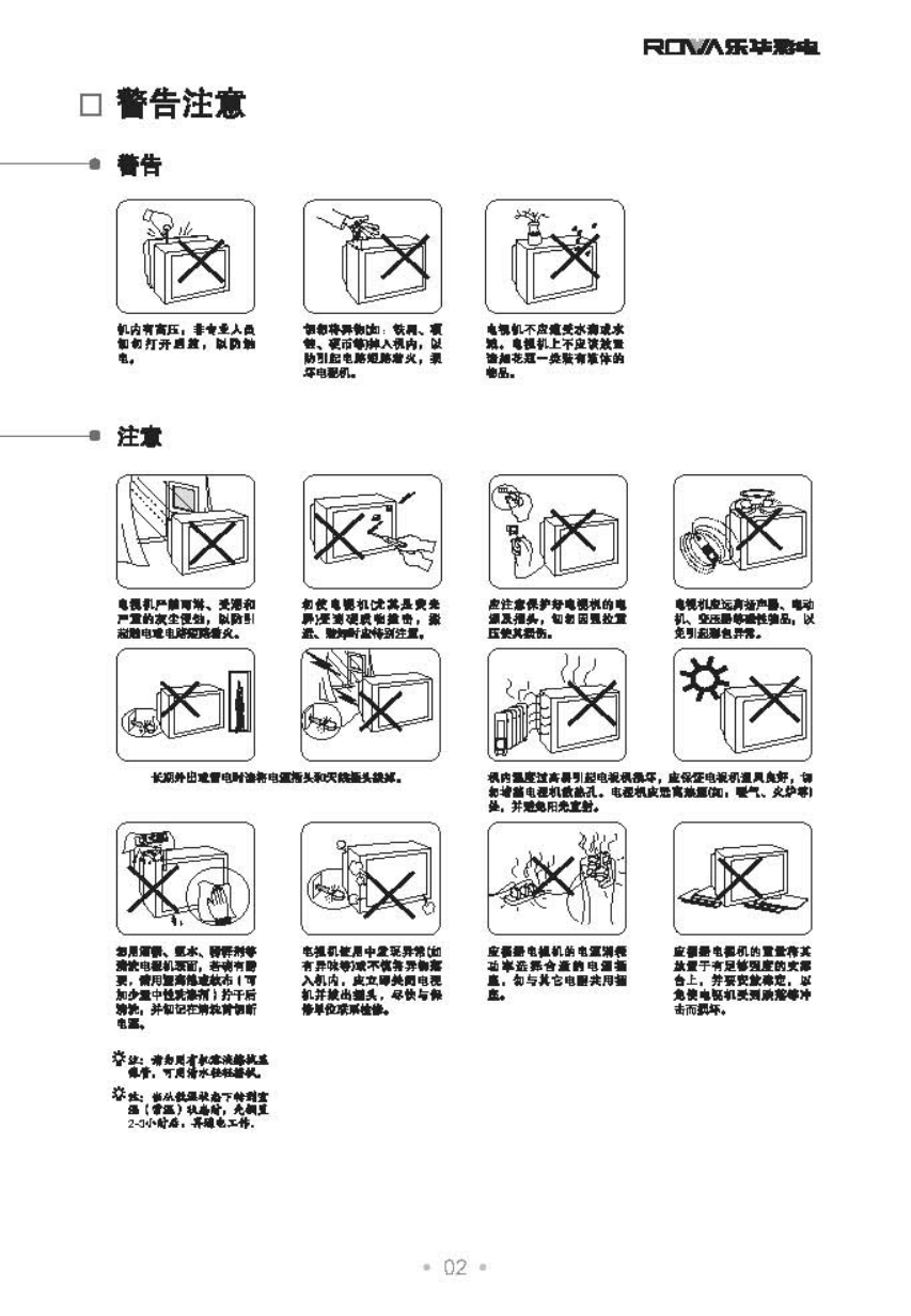 TCL王牌334A3A彩电使用说明书-2
