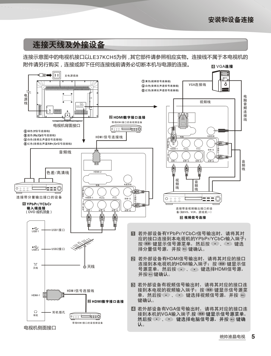 统帅LE37KCH5液晶彩电使用说明书-7