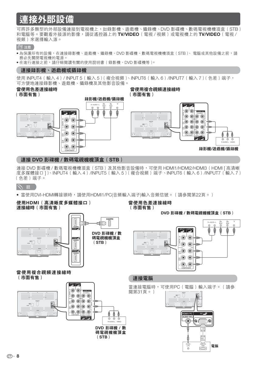 声宝LC-46LX530H型液晶电视机说明书-8 声宝LC-46LX530H型液晶电视机说明书-8