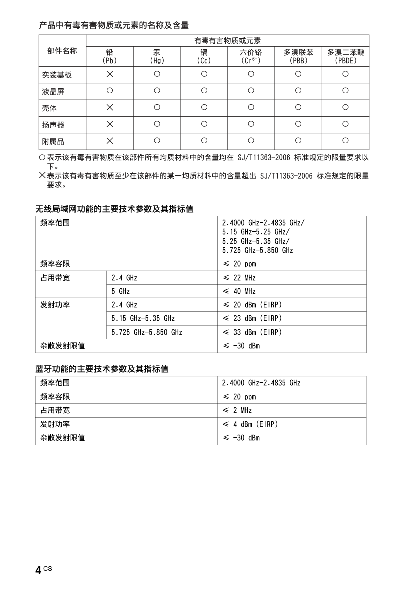 索尼KDL-70W850B液晶电视说明书-3