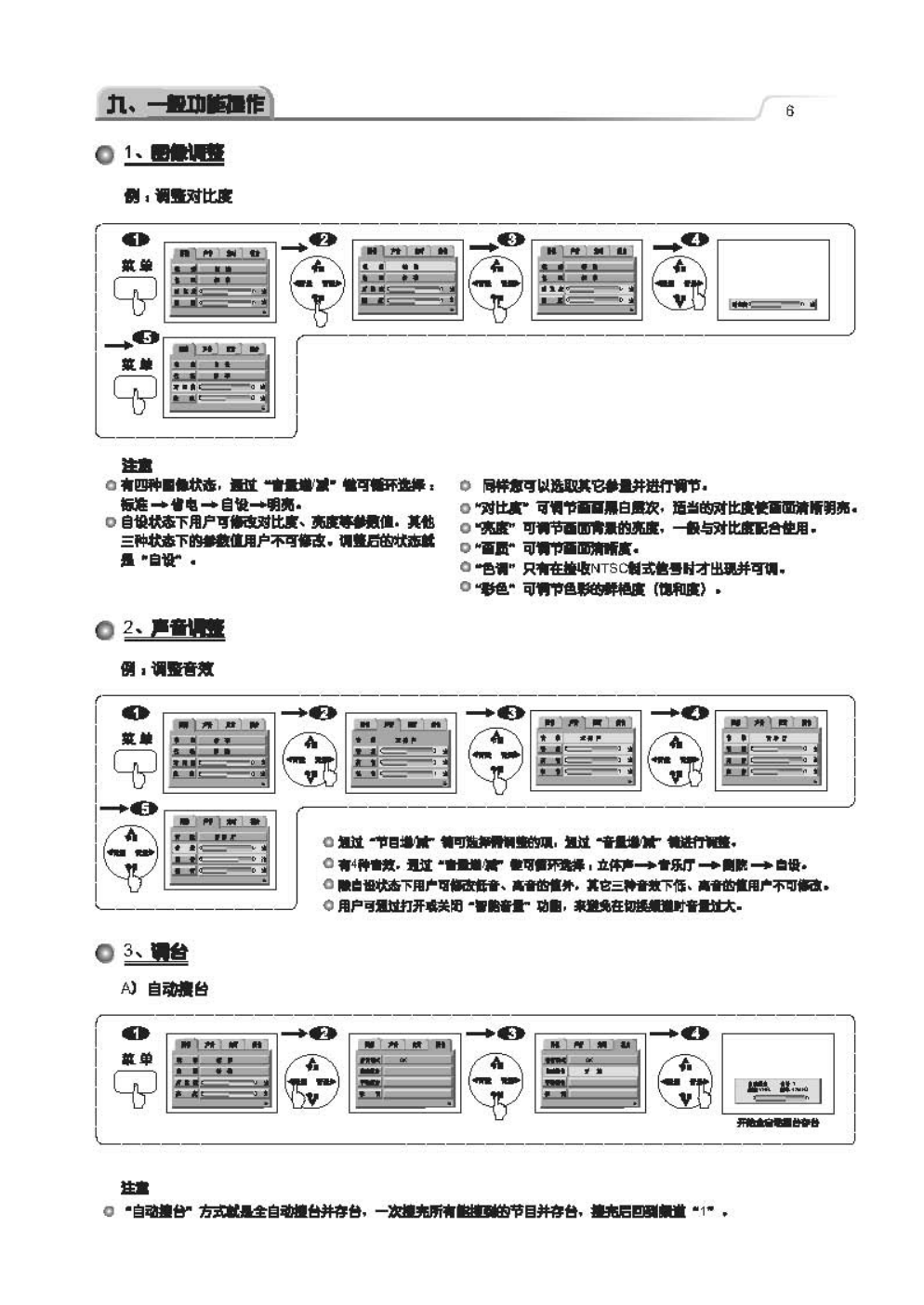 TCL王牌NT29181B彩电使用说明书-6