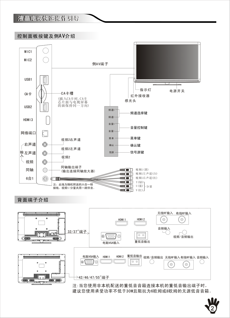 创维47E80RA液晶彩电使用说明书-2 创维47E80RA液晶彩电使用说明书-2
