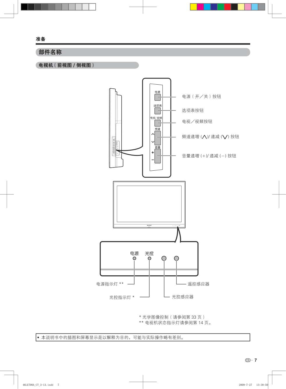 夏普LCD-52LE700A液晶彩电使用说明书-7