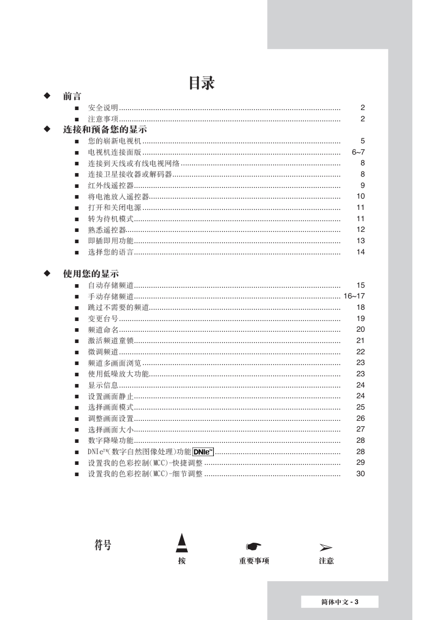 三星SP-56L3HR彩电使用说明书-2 三星SP-56L3HR彩电使用说明书-2
