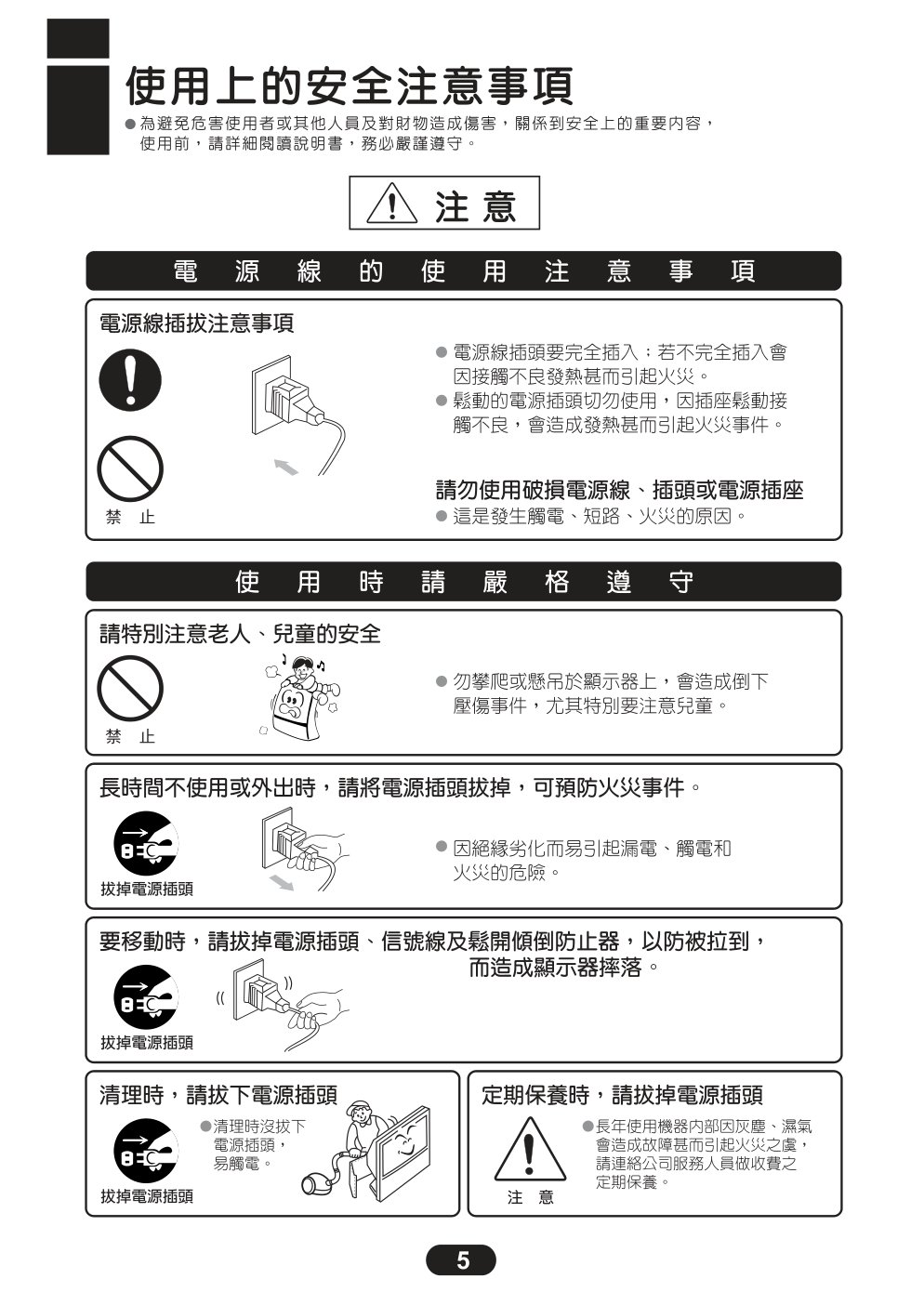 三洋ST-14R3彩电使用说明书-5 三洋ST-14R3彩电使用说明书-5