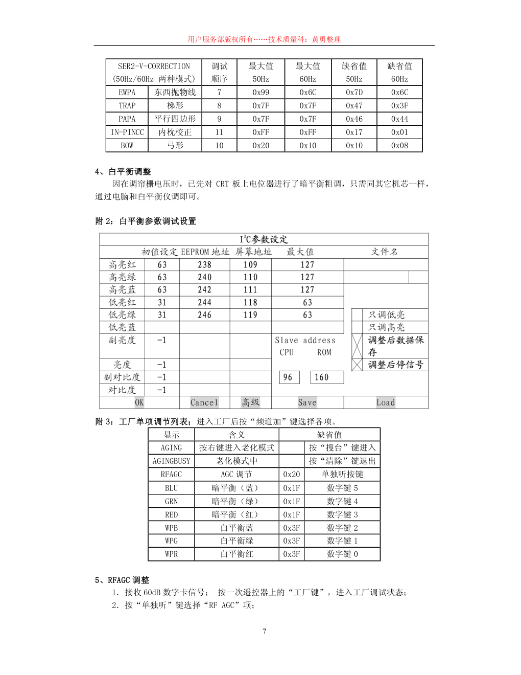 创维彩电6P50机芯维修手册-6