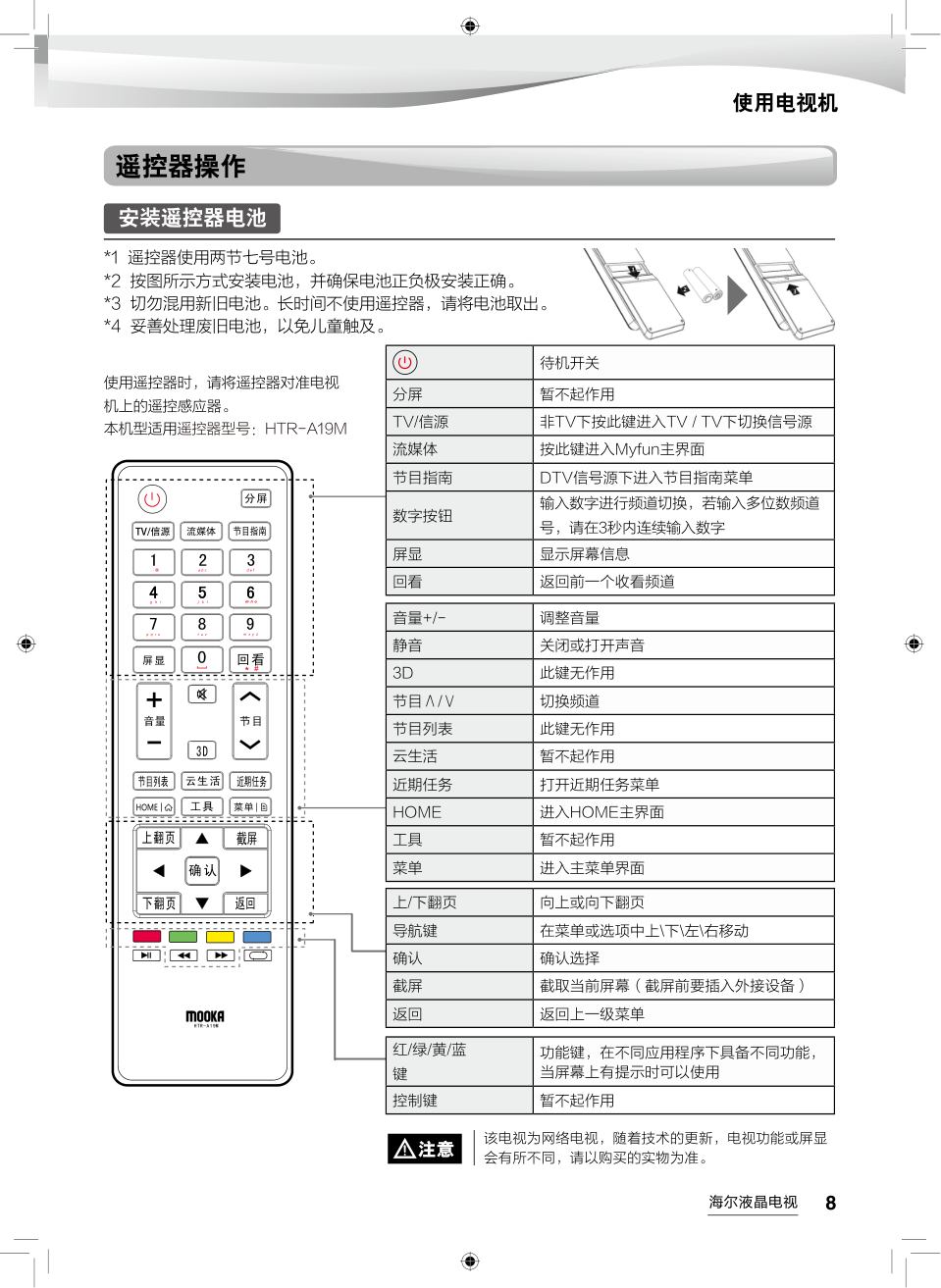 海尔55H6液晶彩电使用说明书-8 海尔55H6液晶彩电使用说明书-8