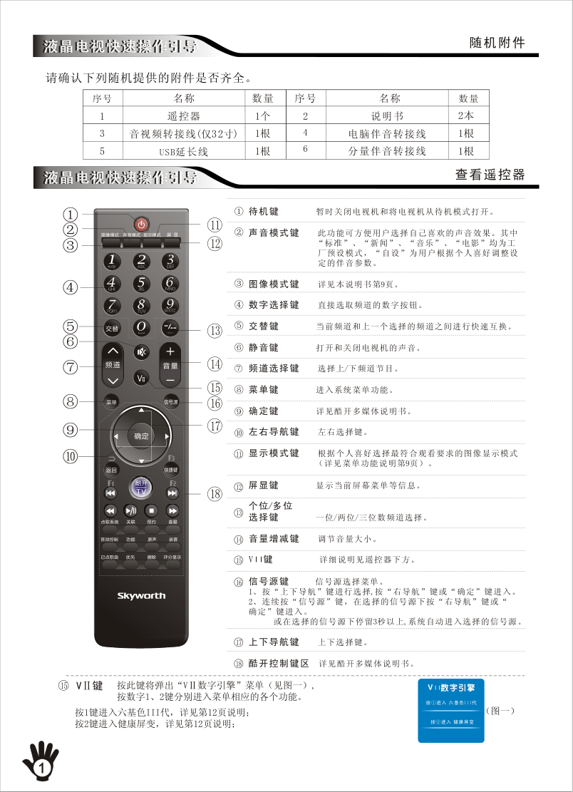 创维46E62RN液晶彩电使用说明书-1 创维46E62RN液晶彩电使用说明书-1