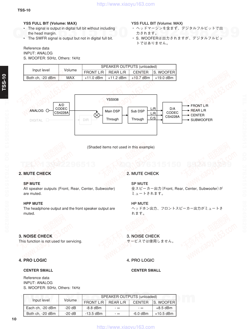 雅马哈YAMAHA TSS-10电路图-9 雅马哈YAMAHA TSS-10电路图-9