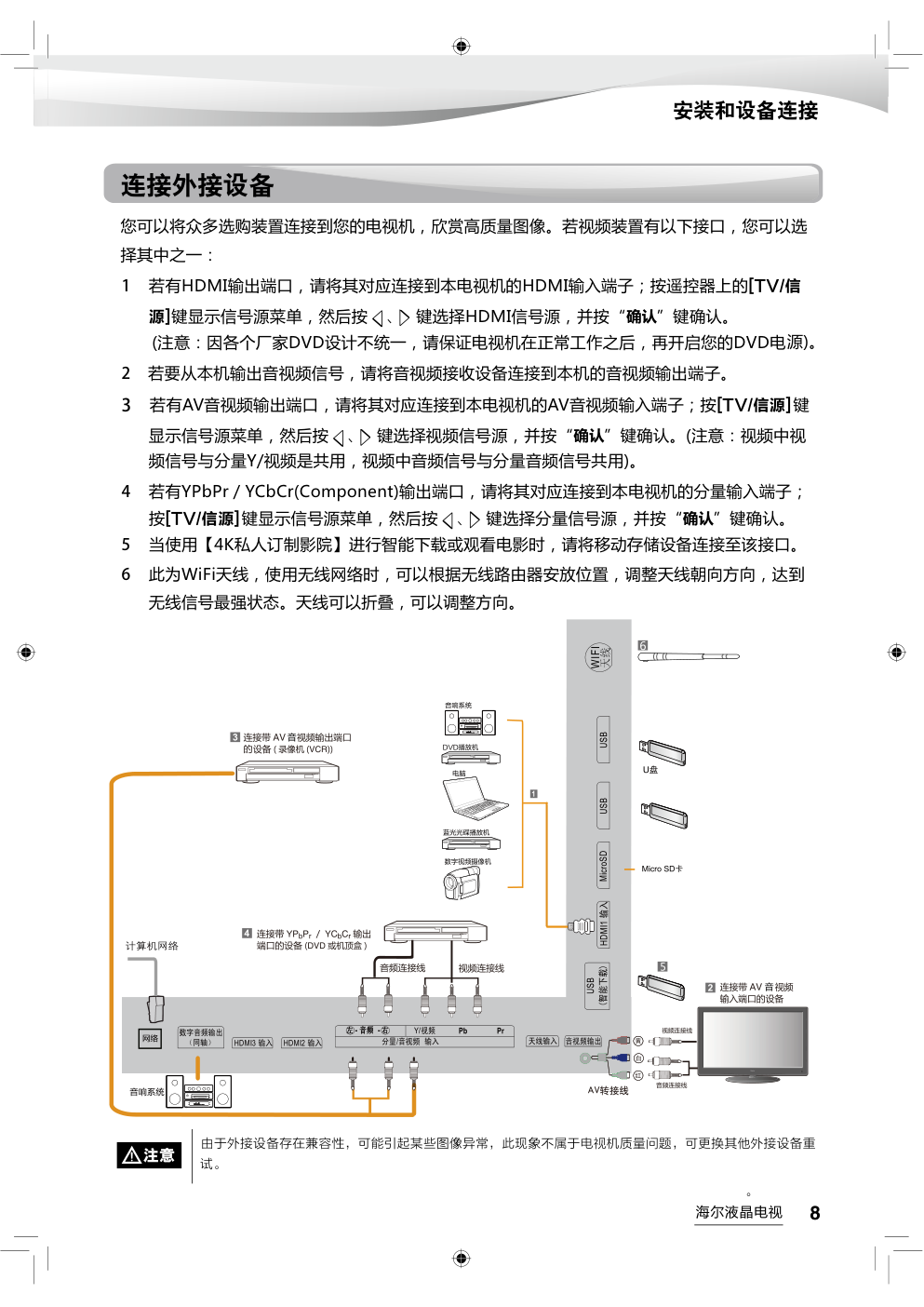 海尔LS75A31液晶彩电使用说明书-8 海尔LS75A31液晶彩电使用说明书-8