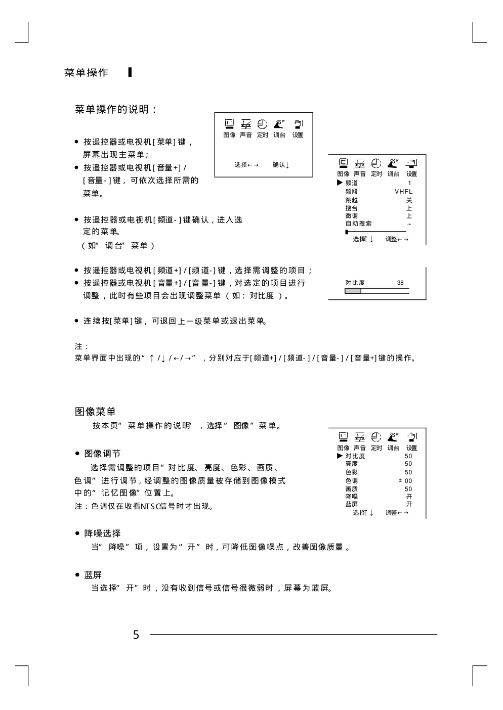 熊猫电子F29A912(J)S29A905(J)S29A912(J)电视说明书-7