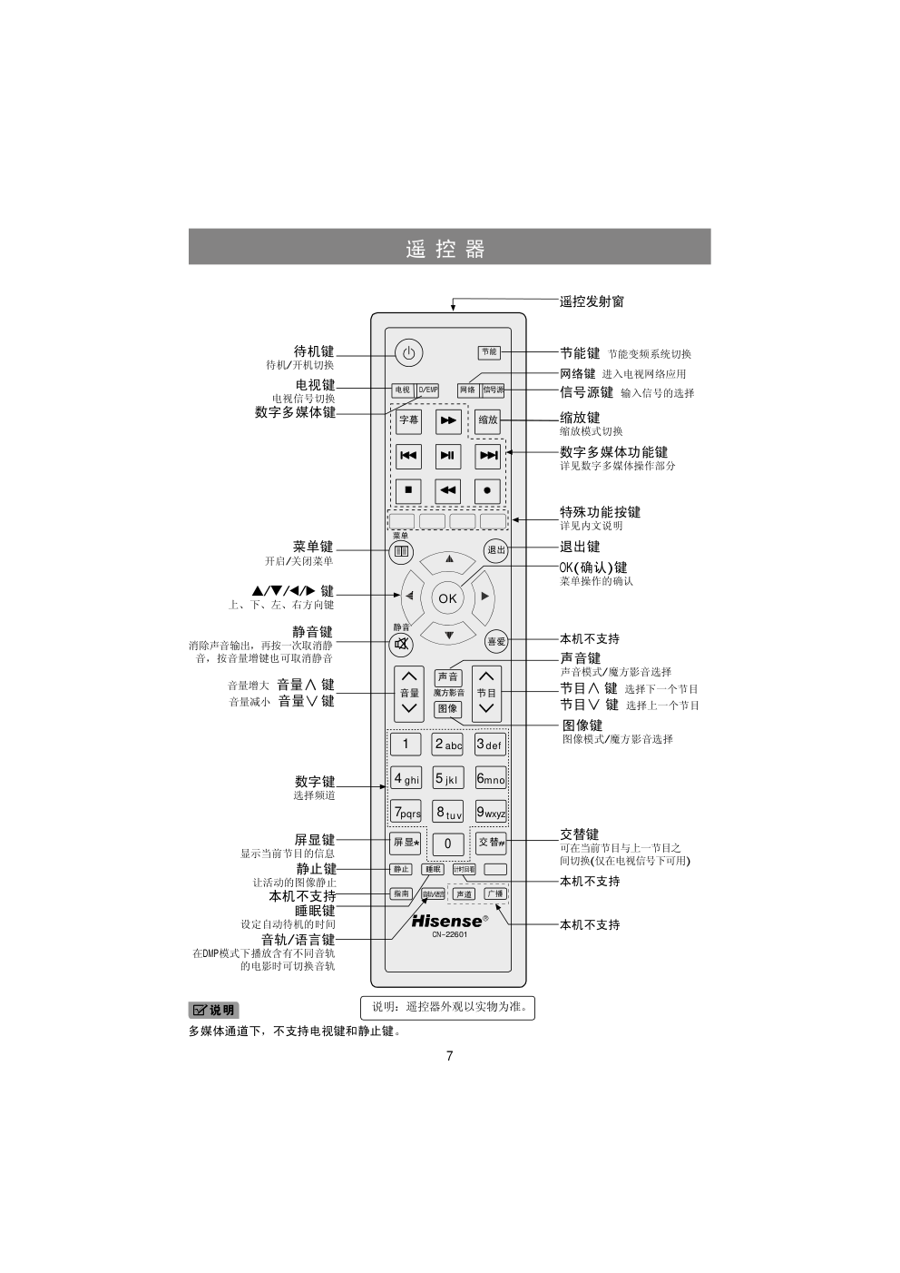 海信LED46K200液晶彩电使用说明书-8 海信LED46K200液晶彩电使用说明书-8
