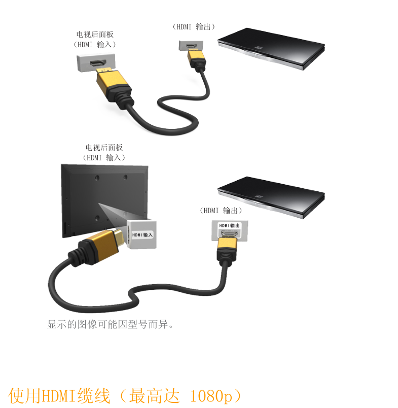 三星UA65ES6500液晶彩电使用说明书-4