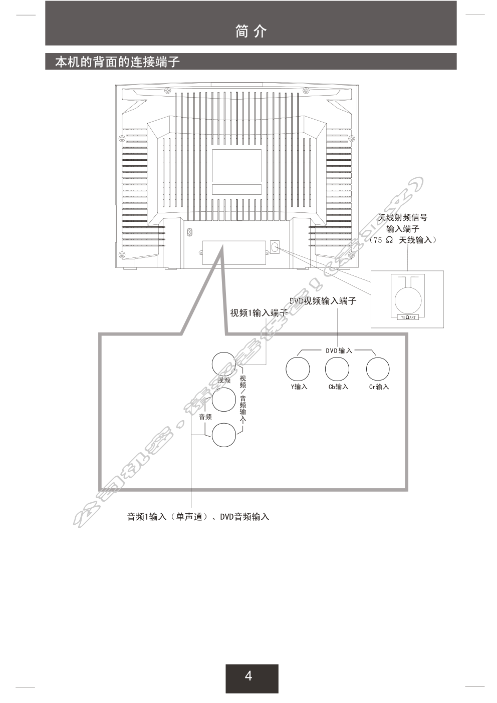 创维21TM9000(3T36机芯)彩电使用说明书-4
