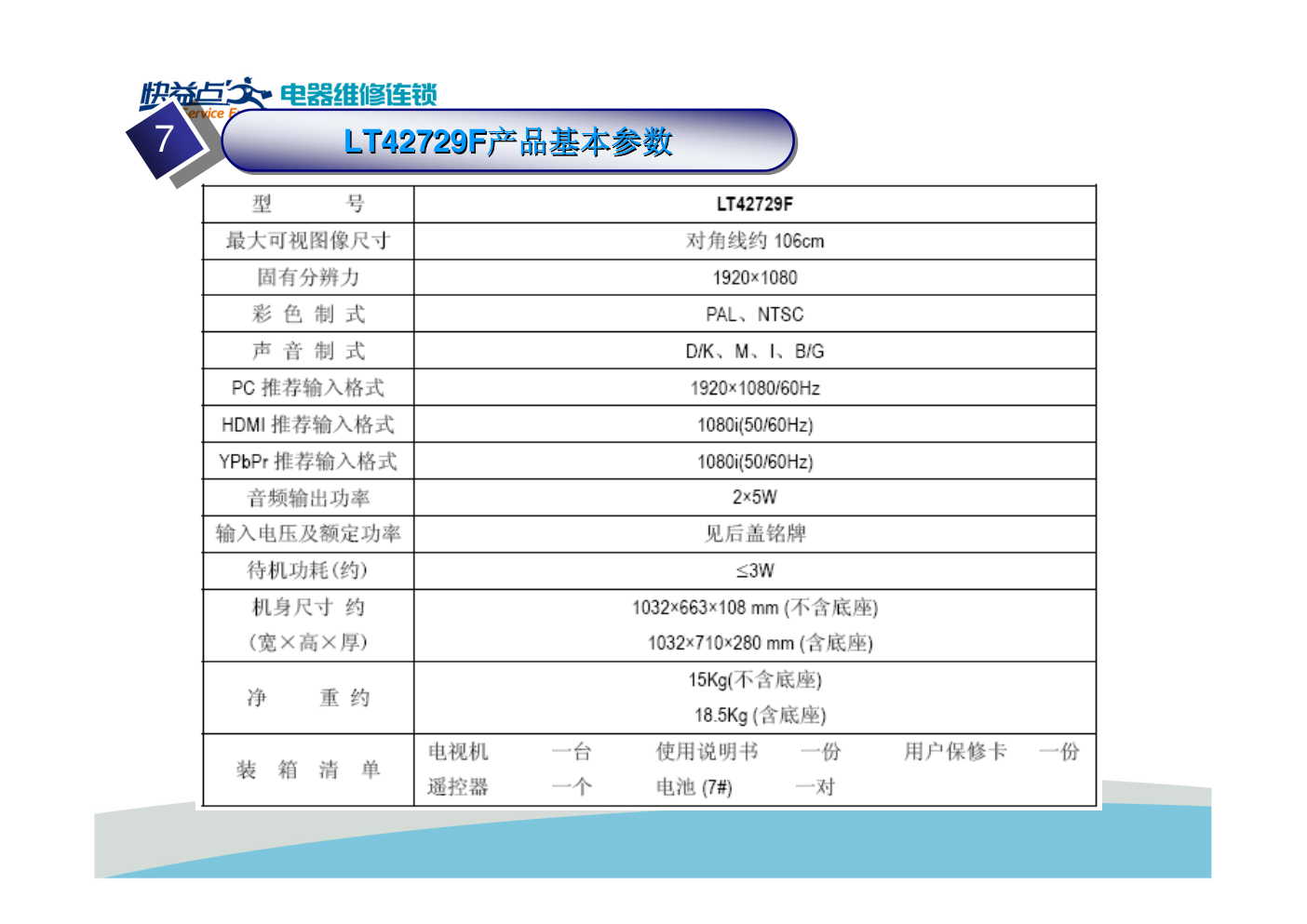 长虹LS26机芯电视维修培训手册-7