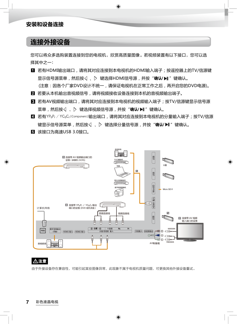 海尔65K5液晶彩电使用说明书-7 海尔65K5液晶彩电使用说明书-7