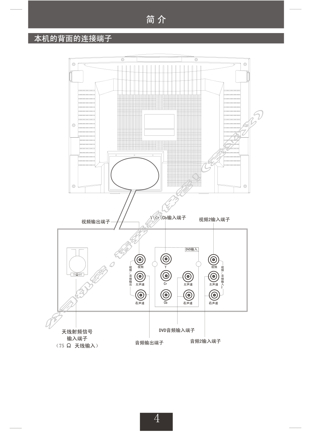 创维29TM9000(5T30机芯)彩电使用说明书-4 创维29TM9000(5T30机芯)彩电使用说明书-4