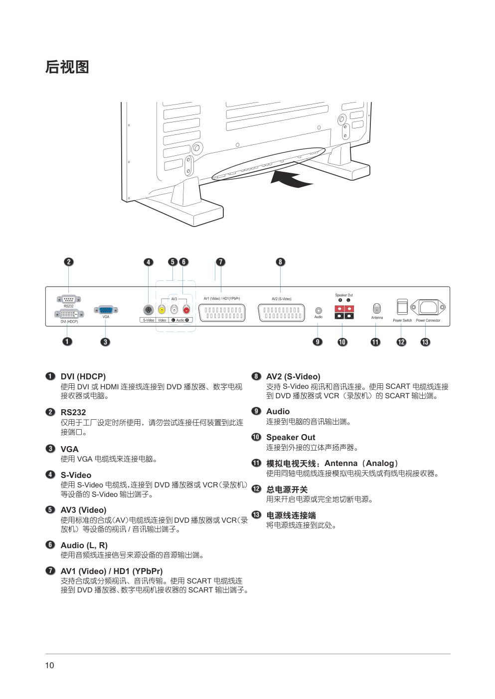 中晶MICROTEK型42寸等离子电视机使用说明书-9 中晶MICROTEK型42寸等离子电视机使用说明书-9