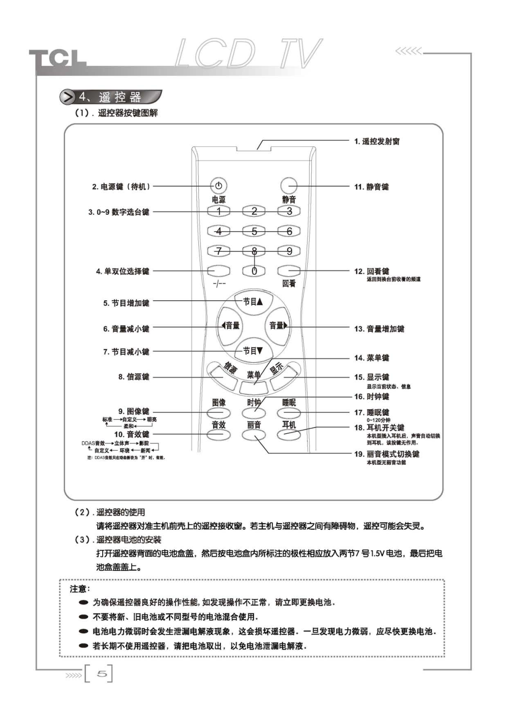 TCL王牌SL15A7液晶彩电使用说明书-5