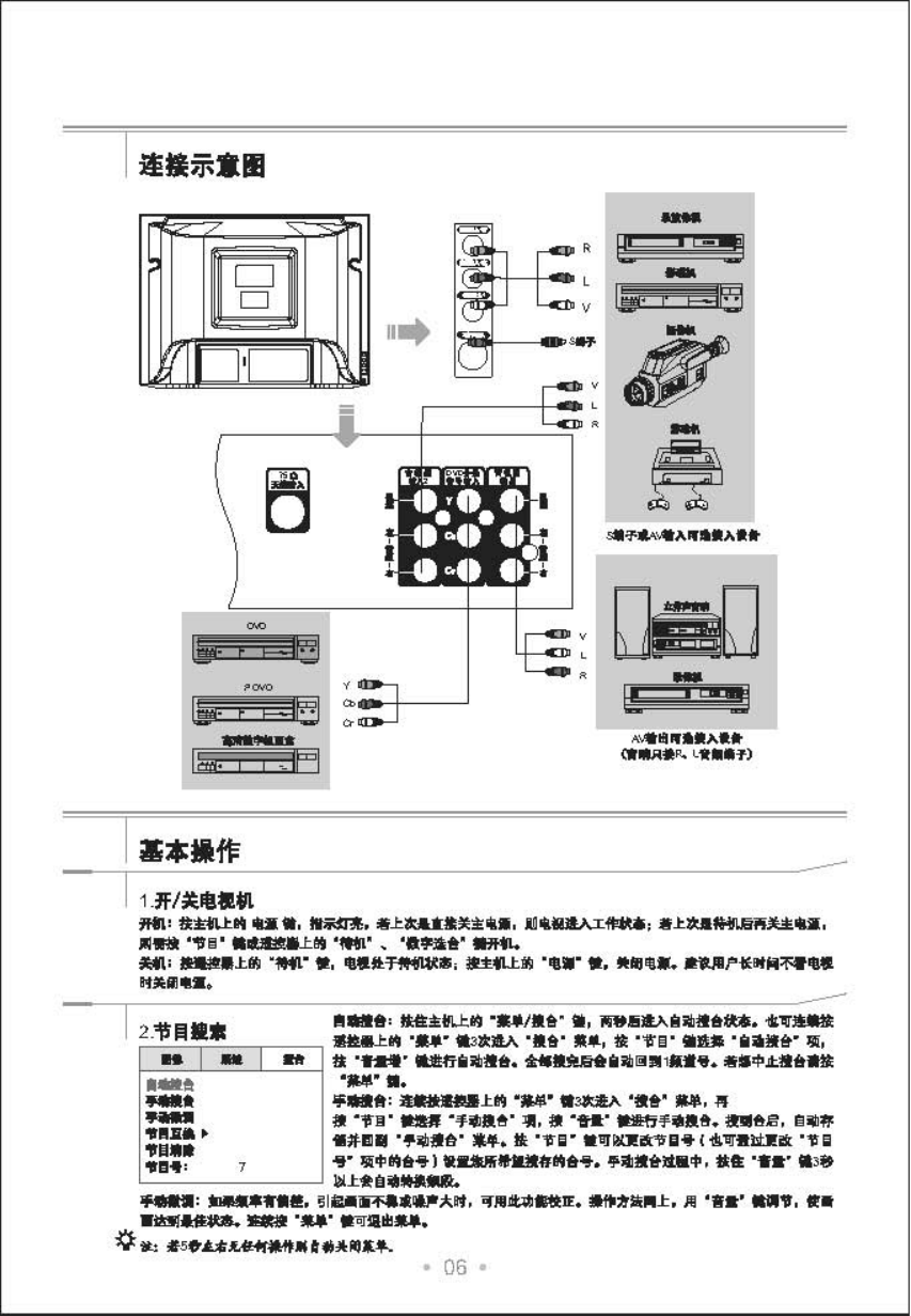 TCL王牌NT25M81彩电使用说明书-6 TCL王牌NT25M81彩电使用说明书-6
