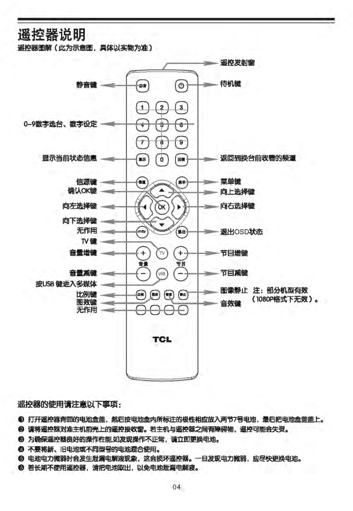 TCL王牌C24E320彩电使用说明书-6 TCL王牌C24E320彩电使用说明书-6