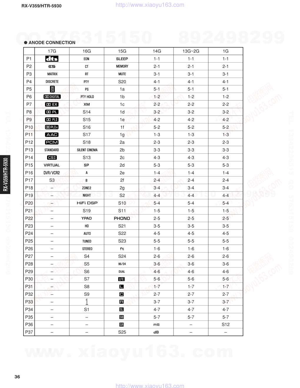 雅马哈YAMAHA RX-V359音响电路图-2 雅马哈YAMAHA RX-V359音响电路图-2
